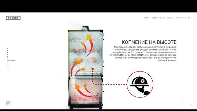 Профессиональная коптильня Fogher смотреть онлайн