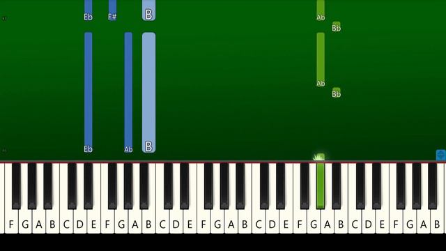 Linkin Park - Friendly Fire (Piano Tutorial) смотреть онлайн