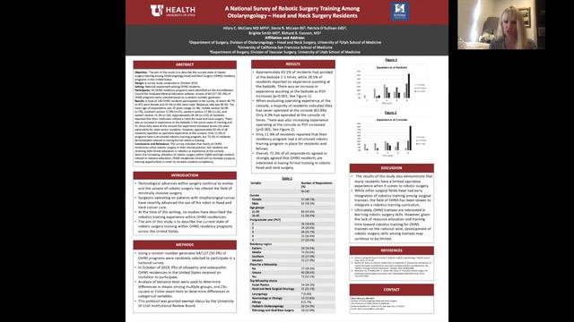 A National Survey of Robotic Surgery Training Among Otolaryngology – Head and Neck Surgery Resident смотреть онлайн