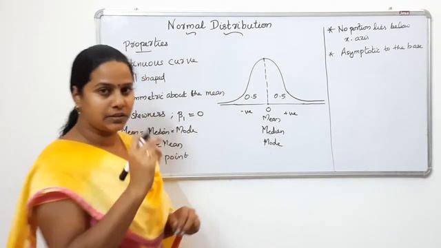 Normal Distribution : Definition &Properties (malayalam). смотреть онлайн