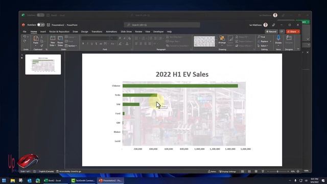 How To Animate Excel Charts Easily - Excel Tutorial Step by Step смотреть онлайн