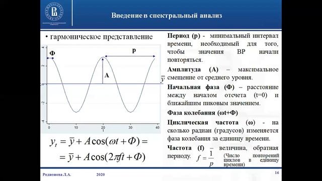 Лекция 9. ARFIMA. Сезонность(ч1). смотреть онлайн