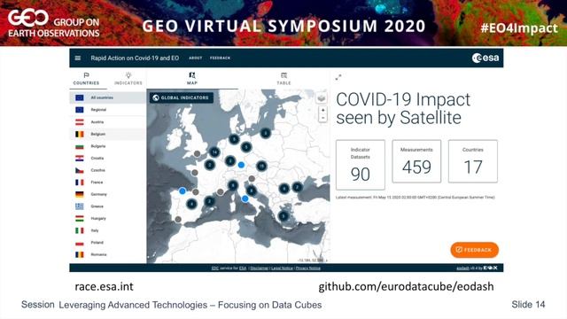 Euro Data Cube смотреть онлайн
