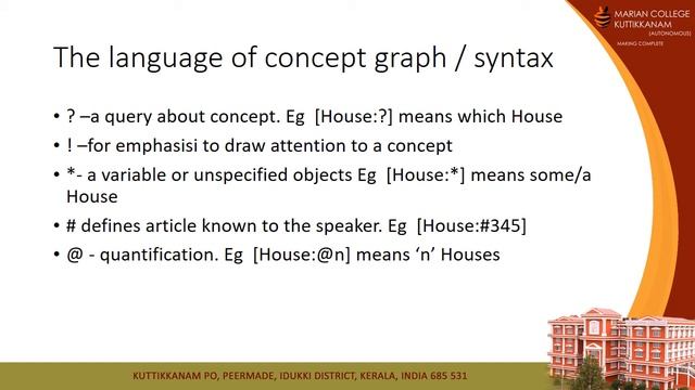 Conceptual Graph смотреть онлайн