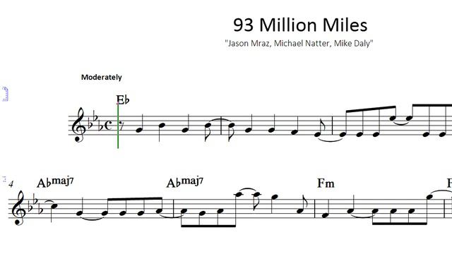 93 Million Miles - Jason Mraz | Partitura смотреть онлайн
