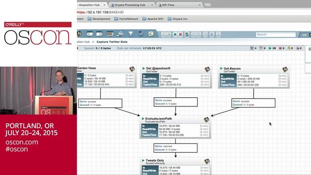 OSCON 2015 : Beyond messaging - Enterprise Dataflow with Apache NiFi смотреть онлайн