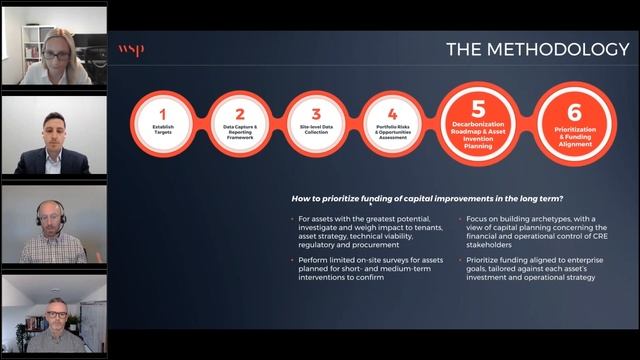 Webinar - How to decarbonize your whole building portfolio смотреть онлайн