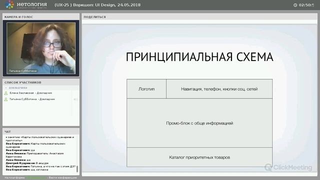11) ПРОЕКТИРОВАНИЕ - 17. Оценка качества пользовательских интерфейсов-6.1 Воркшоп UI Design смотреть онлайн
