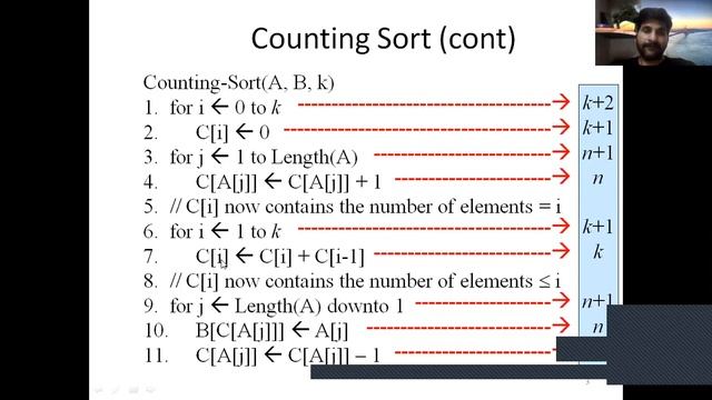 11 ecture 11 Counting sort смотреть онлайн
