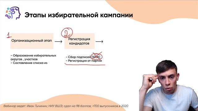 ИЗБИРАТЕЛЬНЫЕ СИСТЕМЫ В ЕГЭ ПО ОБЩЕСТВОЗНАНИЮ 2021 смотреть онлайн