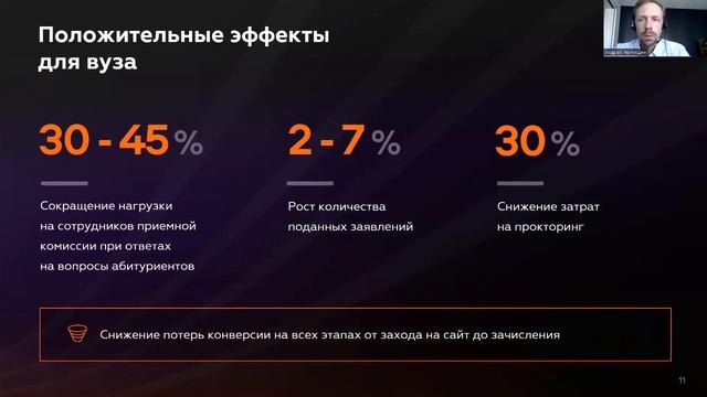 РПРО | NAUMEN | Цифровые решения NAUMEN для поступления, обучения и повышения качества коммуникации смотреть онлайн
