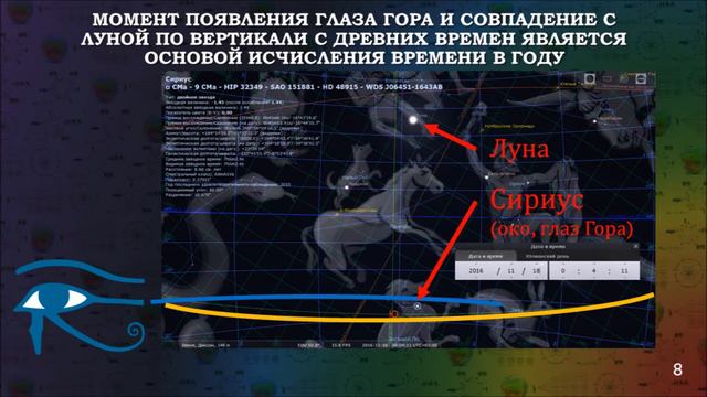 20161216 Северное сияние + Глаз Гора + Календарь смотреть онлайн