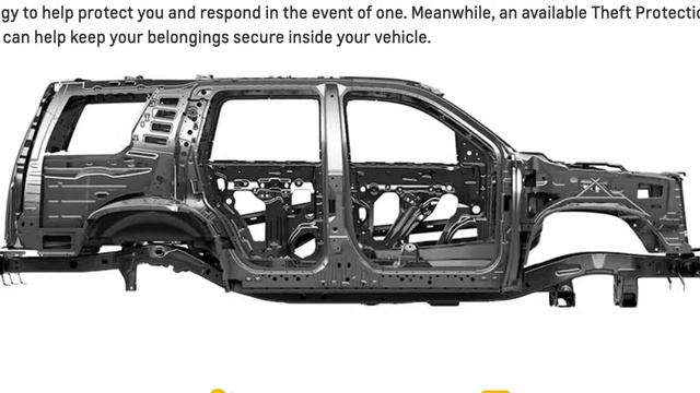 2016 Chevrolet Tahoe: Safety Features смотреть онлайн