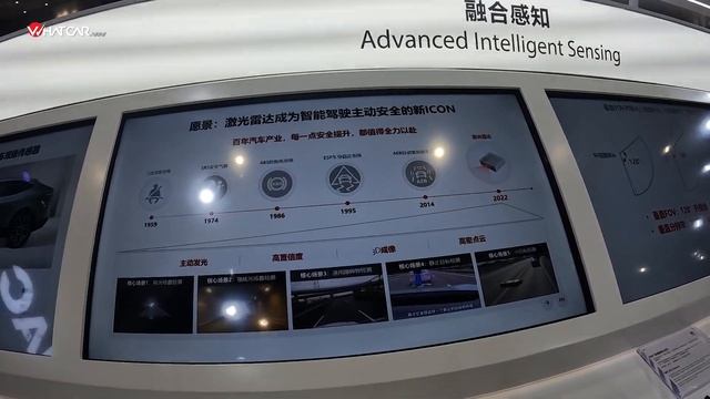 [Shanghai Motor Show 2023] Mỹ "đánh", Huawei chuyển qua làm xe điện và giải pháp ADAS I Whatcar.vn смотреть онлайн