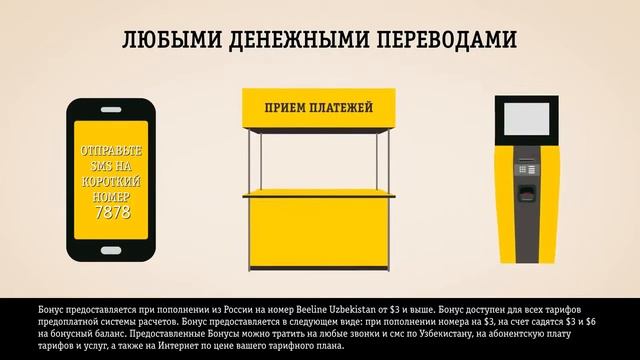 билайн личный кабинет про При пополнении от $3 абоненты Beeline получают на счет в три раза боли смотреть онлайн
