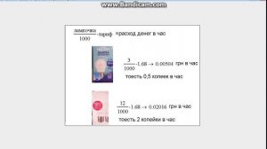 Сколько электричества потребляет лампочка?