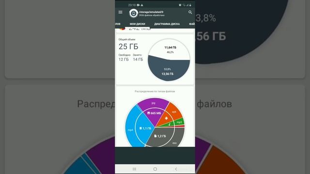 очистка памяти телефона смотреть онлайн
