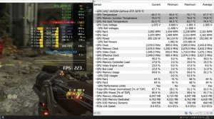 GPU memory temperature in games / MSI GeForce RTX 3070 Ti SUPRIM X
