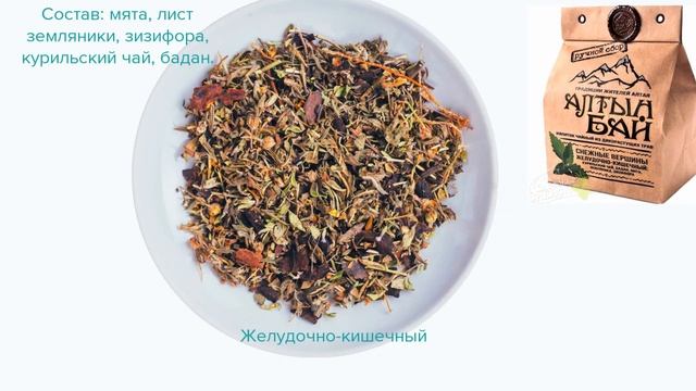 Алтайский иван-чай смотреть онлайн