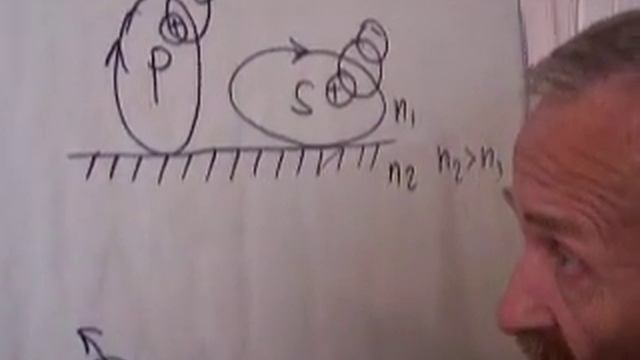 117. Основы новой физики: корпускулярная квантовая механика. смотреть онлайн