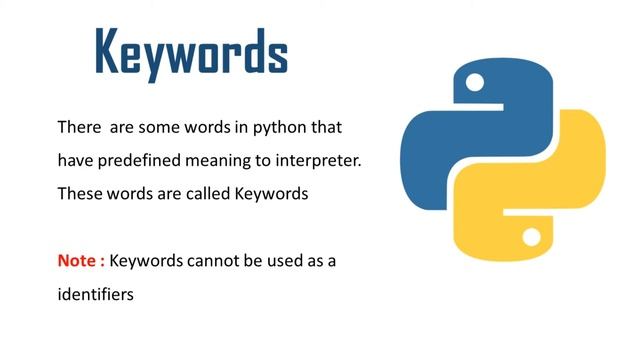 KEYWORDS IN PYTHON | PYTHON KEYWORDS IN HINDI | THE CODES смотреть онлайн