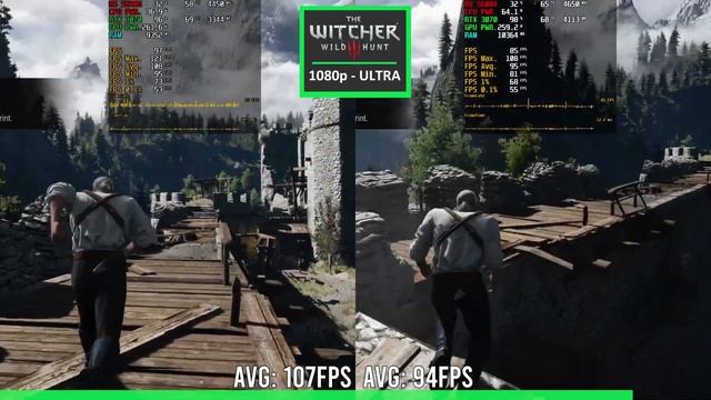 Ryzen 5 5600G Vs Ryzen 5 5600X - Any Difference?