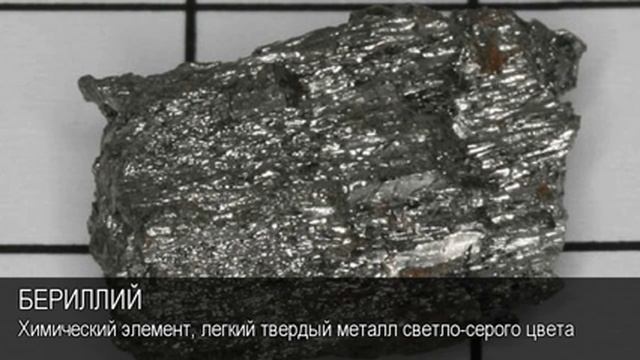 Бериллий. Толковый Видеословарь русского языка смотреть онлайн