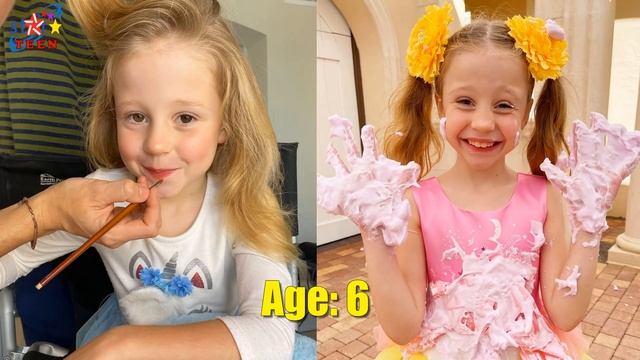 Like Nastya From 1 to 8 Years Old 2022 ? @Teen_Star смотреть онлайн