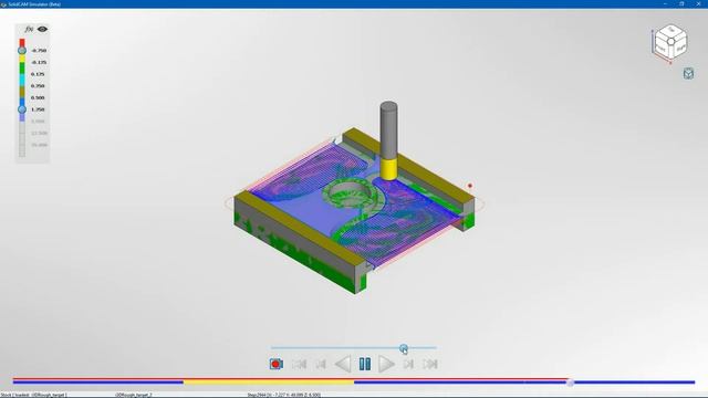#2 iMachining Titanium черновая обработка титана смотреть онлайн