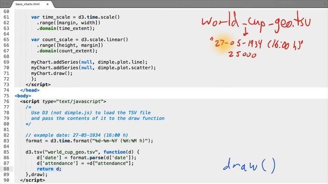 Parsing Overview and Parsing Attendance - Data Visualization and D3.js смотреть онлайн