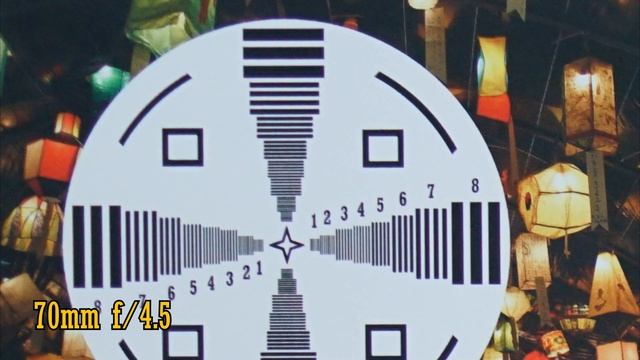 Sony FE 70-300mm f/4.5-5.6 G OSS lens review with samples смотреть онлайн