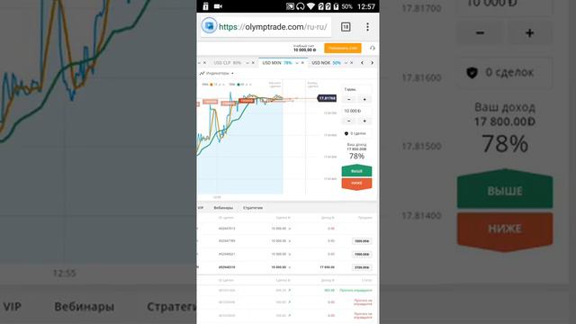 Взлом olymp trade на деньги!!!нашел баг!!!!! смотреть онлайн