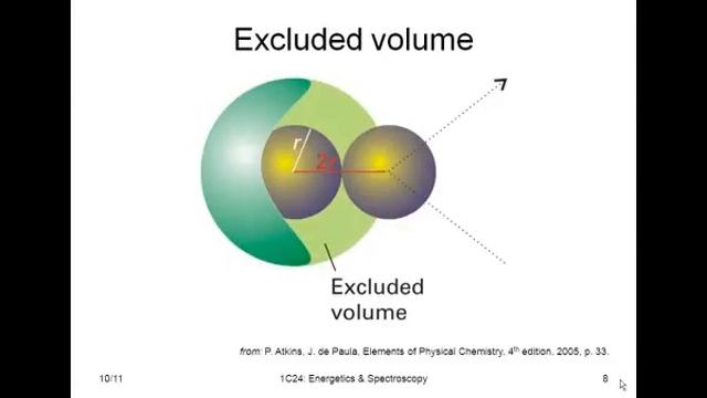 Chemistry Vignettes: Van der Waals Equation of State смотреть онлайн