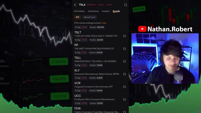 Why MooMoo is the BEST Trading app! *Real Review* смотреть онлайн