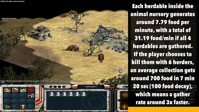Gurjaras Herdables Generate Infinite Food? (AoE2) смотреть онлайн
