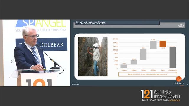 Presentation: Walkabout Resources - 121 Mining Investment London November 2018 смотреть онлайн