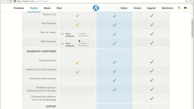 Kopano Groupware in 5 Minuten erklärt смотреть онлайн