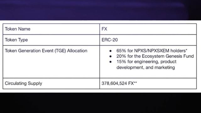 Платформа Function X - новейшие стандарты децентрализации и приватности смотреть онлайн
