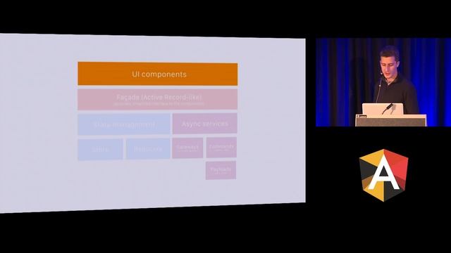 Minko Gechev - Scalable Angular Application Architecture - NG-BE 2016 смотреть онлайн