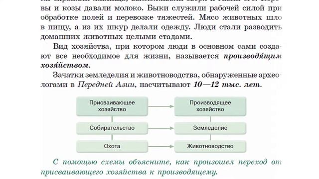06. Появление земледелия и животноводства смотреть онлайн