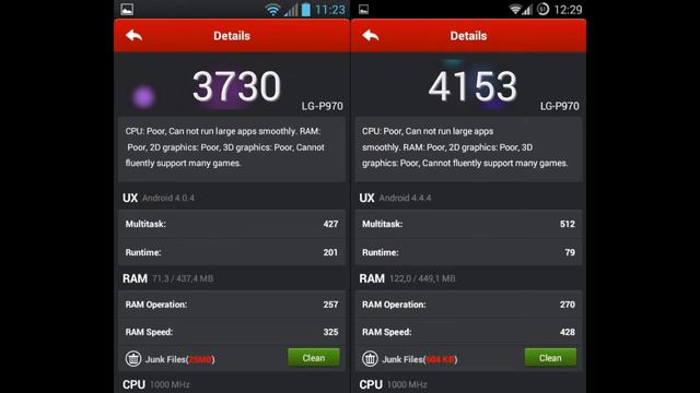 LG P970 Android 4.0.4 Vs Android 4.4.4 (KitKat) AnTuTu Benchmark смотреть онлайн