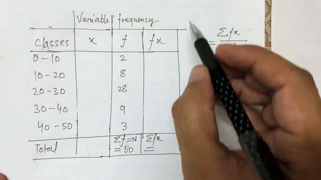 #Arithmetic Mean for Grouped Distribution смотреть онлайн