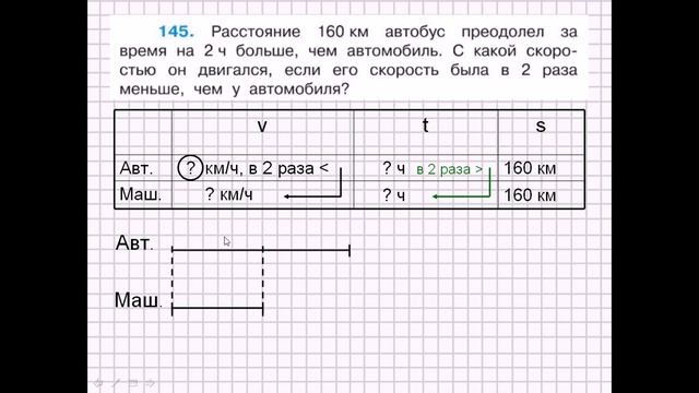 Решаем задачу: математика, 4 класс, «Перспективная начальная школа» (Чекин), часть 2, с. 42, № 145 смотреть онлайн