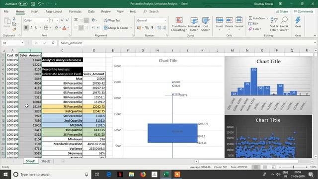 Univariate analysis in excel for Business Analytics| Descriptive statistics in excel смотреть онлайн