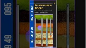 Почему скважина замуливается и как ее правильно чистить?