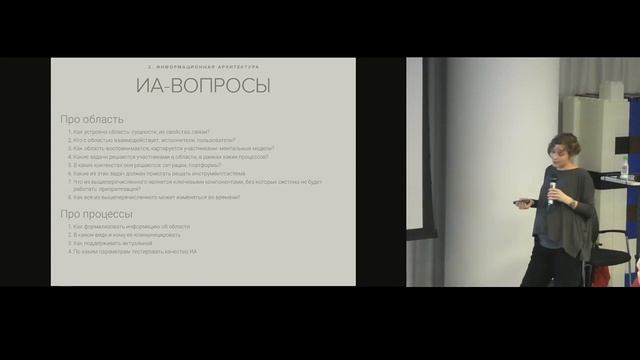 Лара Симонова, "Что такое Информационная Архитектура" смотреть онлайн