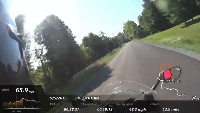 2003 Suzuki Bandit 1200S - Trip 4 - the twisties! смотреть онлайн