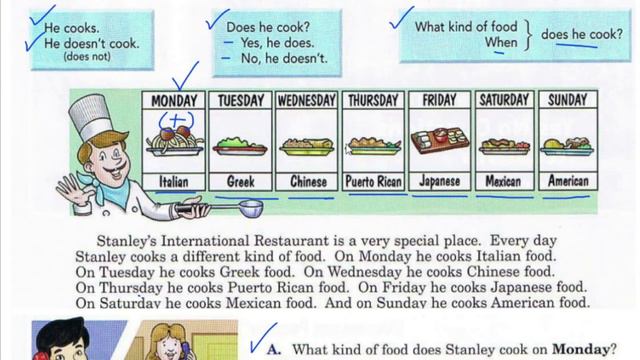 Learn English for Beginners: Side by Side 1 Coursebook - The Simple Present Tense Dialogue Practice смотреть онлайн