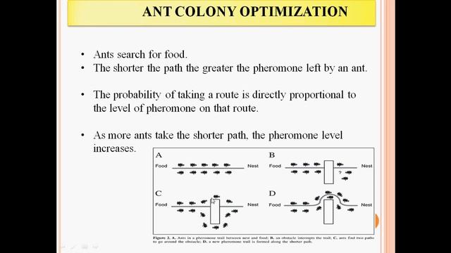 Ant Colony Optimization| Anuradha Thakare смотреть онлайн
