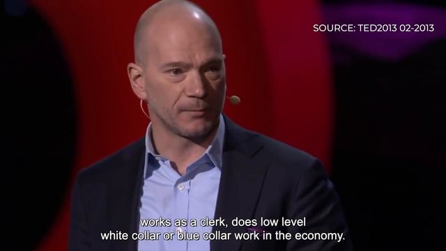 #WhatWouldYouSay - Future Of Work смотреть онлайн